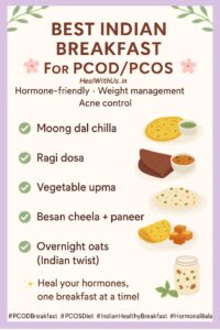PCOD breakfast, Indian breakfast for PCOS, PCOS diet tips, PCOD diet plan, PCOS weight loss diet, Hormone balancing foods, PCOD-friendly recipes, Healthy Indian breakfast, PCOD blog India, PCOS nutrition, Heal With Us blog, Natural PCOS care, PCOD food list, Women’s health India, Ayurvedic diet PCOS
